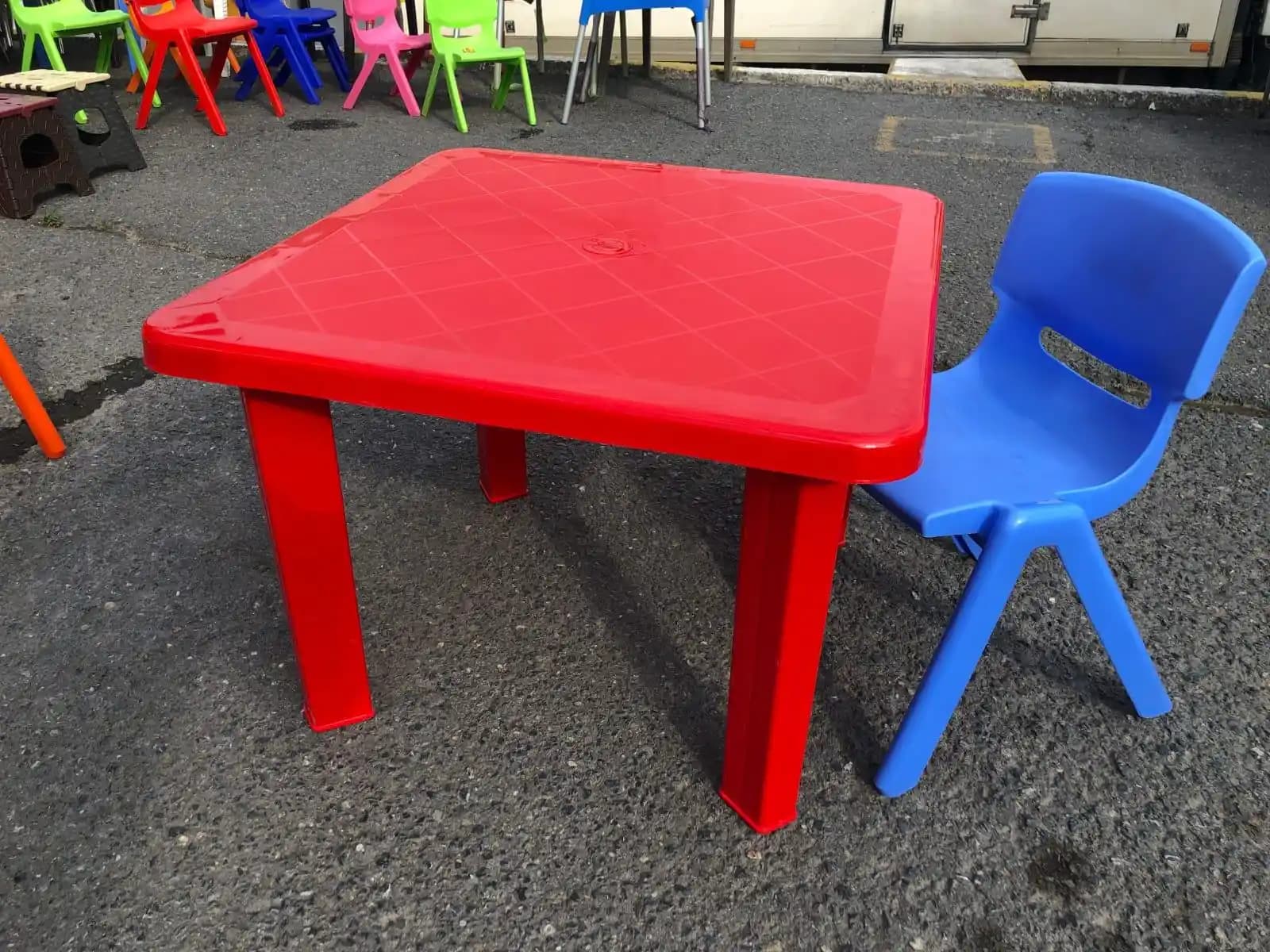 Plastik Çocuk Masa Sandalye Setleri ile Güvenli ve Şık Çocuk Odası Dekorasyonu