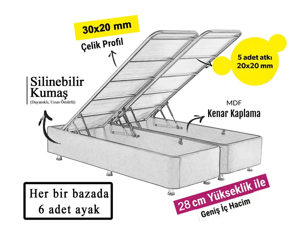 Standart Baza Ölçüleri ve Dekorasyonda Doğru Seçim Rehberi