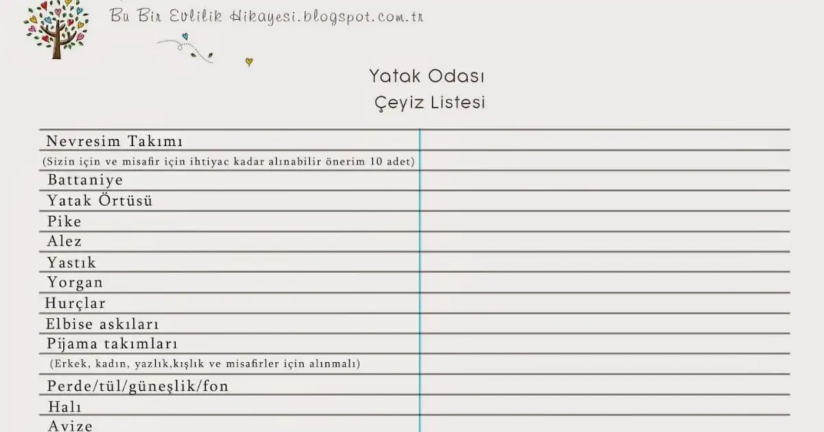 Yatak Odası Çeyiz Listesi: Yeni Hayatınız İçin Gerekli Eşyalar ve Dekorasyon İpuçları
