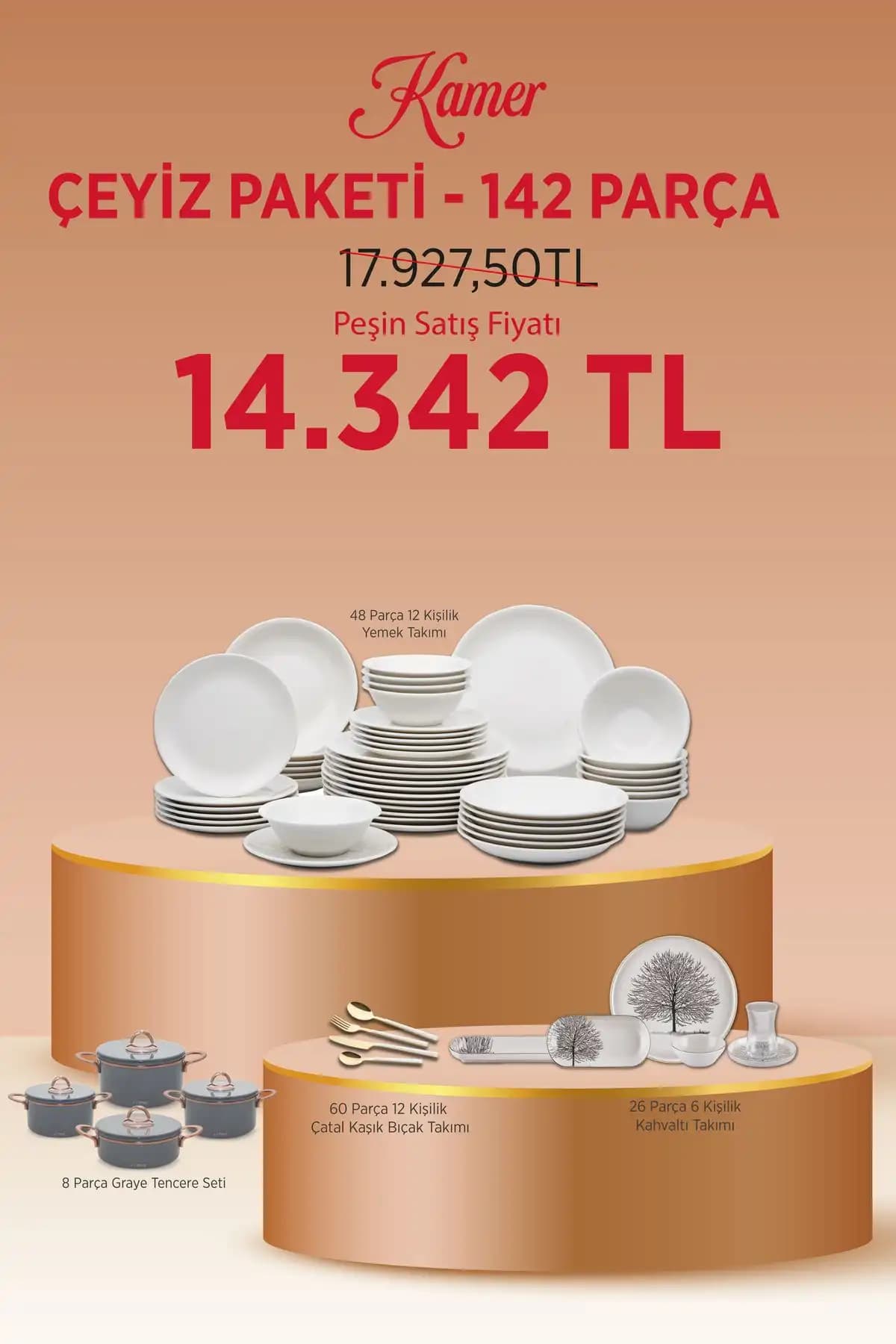 Yemek Takımı Çeyiz Paketi Seçerken Dekorasyon ve Kullanım İpuçları