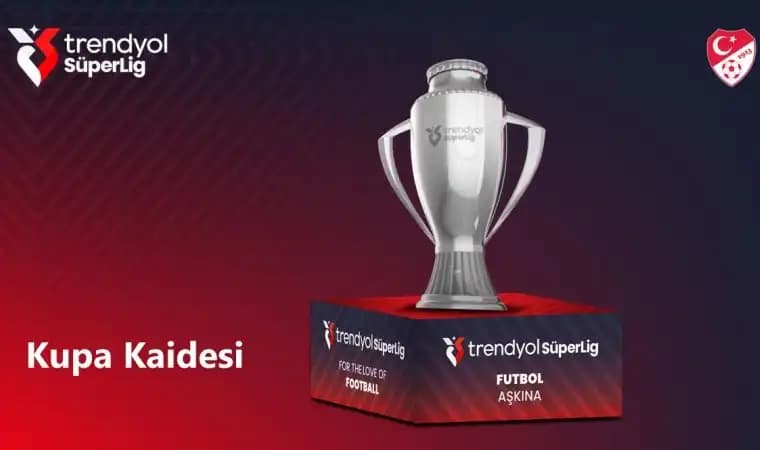 Yeni Kupalarla Dekorasyonunuzu Canlandırın Estetik ve İşlevsellik Bir Arada