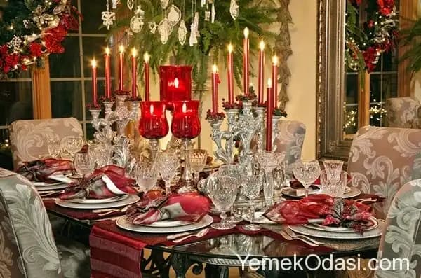 Yılbaşı Yemeği Masası Dekorasyonu İçin İlham Veren Detaylar ve Trendler