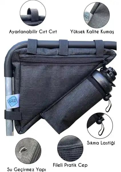 URZ Bisiklet Çantası ve ForteGT Plastik Bisiklet Matara Karşılaştırması