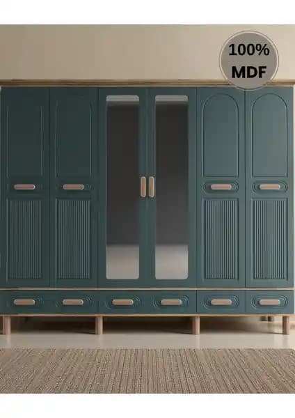 Comiet Perry ve Comiet Sally 6 Kapaklı Aynalı MDF Gardrop Karşılaştırması ve Özellikleri