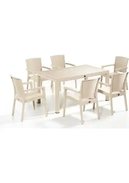 Novussi Liverno ve Violet Rattan Masa Takımı Karşılaştırması: Özellikler ve Kullanıcı Yorumları