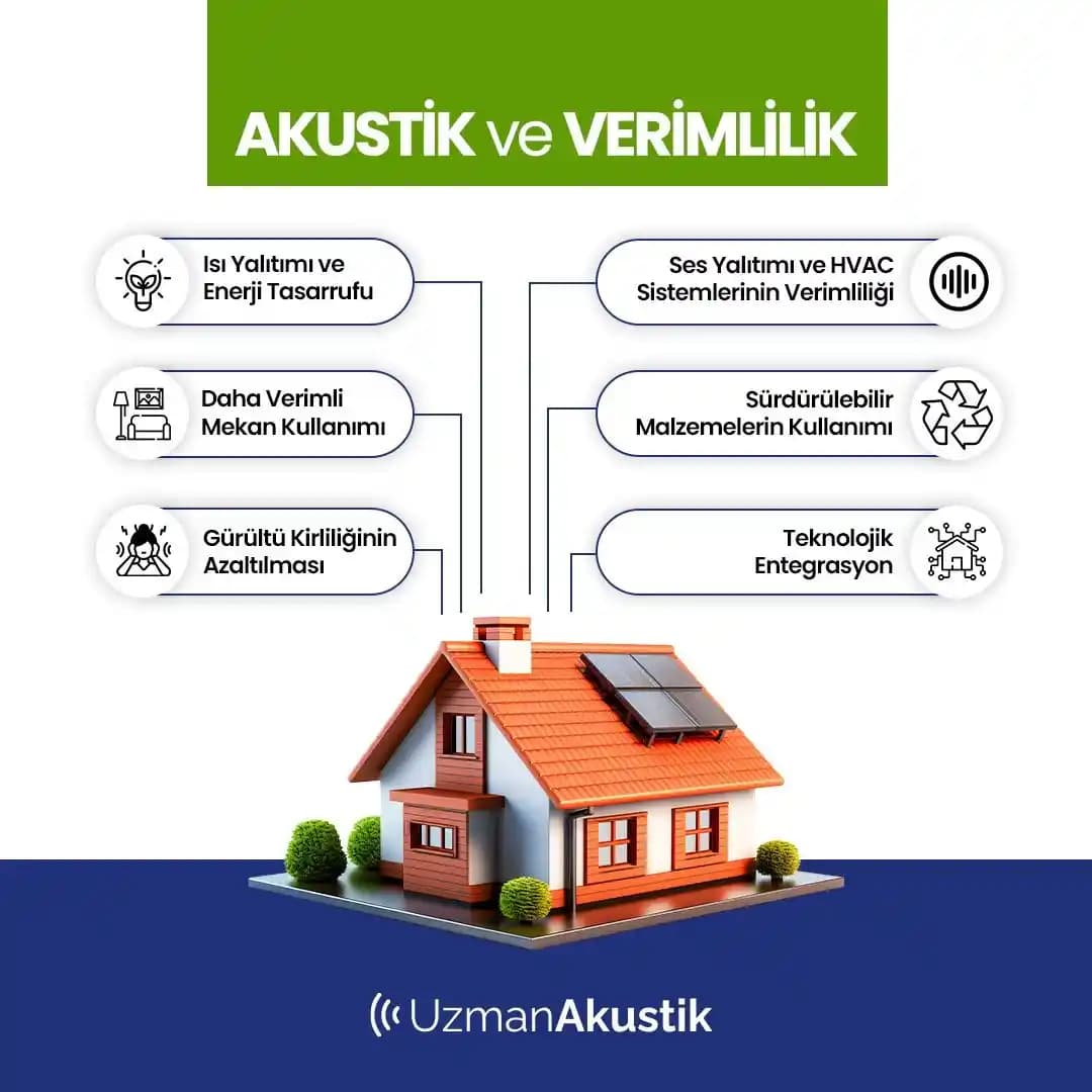 Dağ Evlerinde Isı Yalıtımı ve Isıtma Sistemlerinin Etkin Kullanımı İçin Çözümler