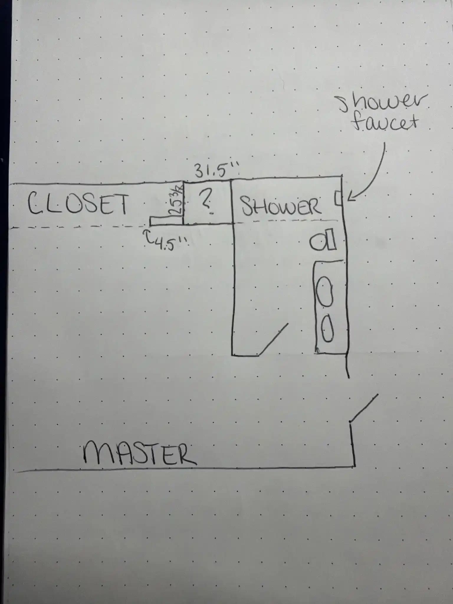 Kıyafet Dolabı ile Duş Arasındaki Boşluğun İşlevleri ve Güvenli Değerlendirilmesi