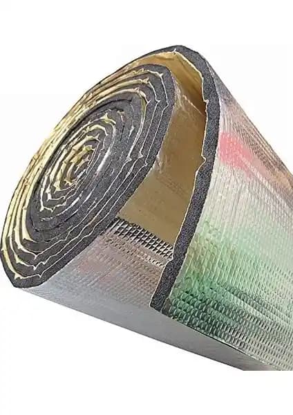 Markaflex Kalorifer Peteği Arkası Isı Yalıtım Levhası: Enerji Verimliliği ve Kolay Uygulama