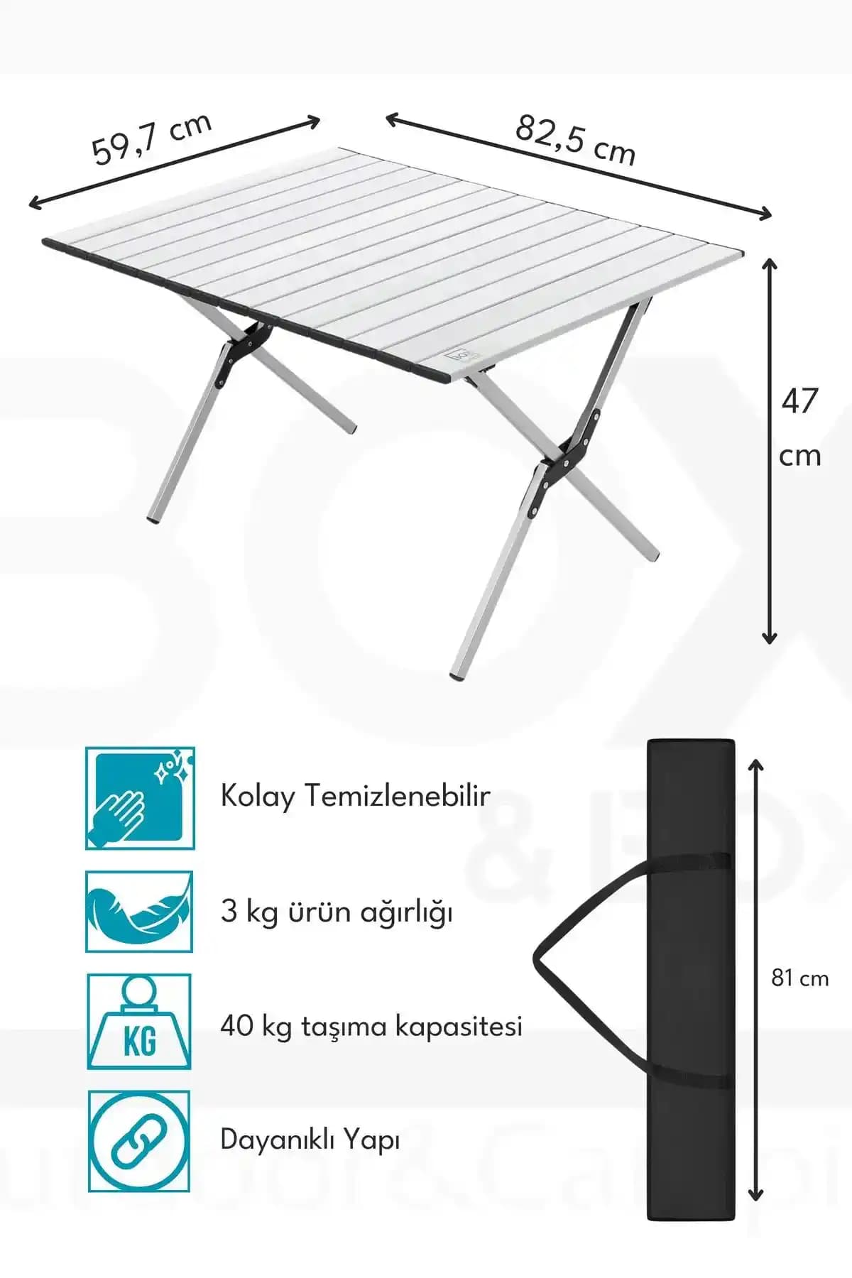 Box Platformu: Kurumsal İçerik Yönetimi ve Güvenlik Çözümleri