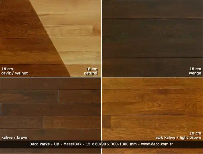 Ceviz Rengi Tonlarıyla İç Mekanlara Doğal ve Sıcak Bir Atmosfer Yaratma Rehberi