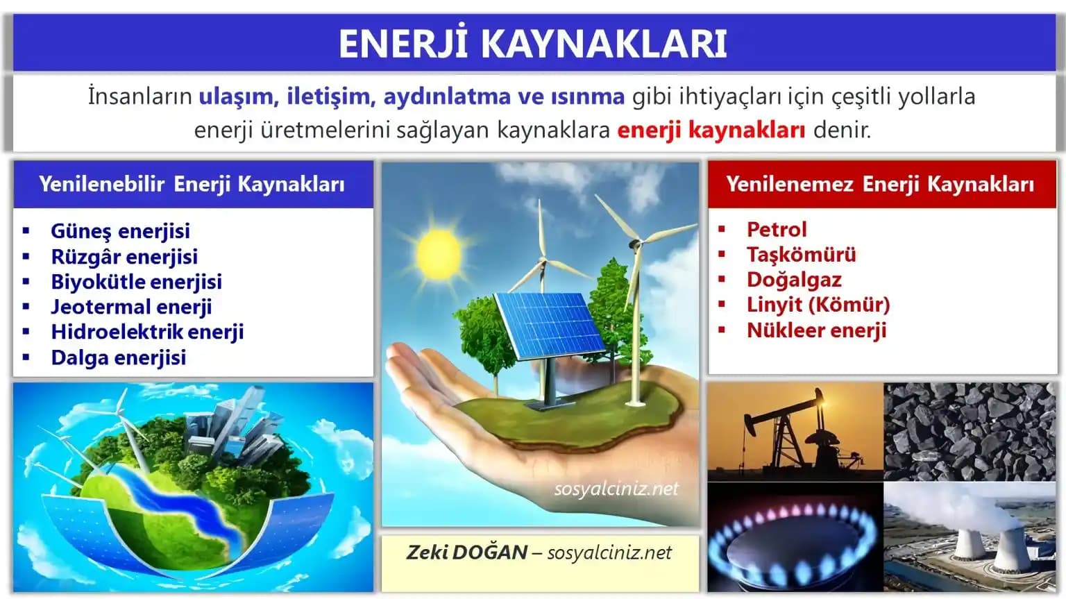 Doğal Kömür ve Ev Kullanımı: Türkiye’de Enerji Kaynaklarının Güncel Durumu ve Alternatifler