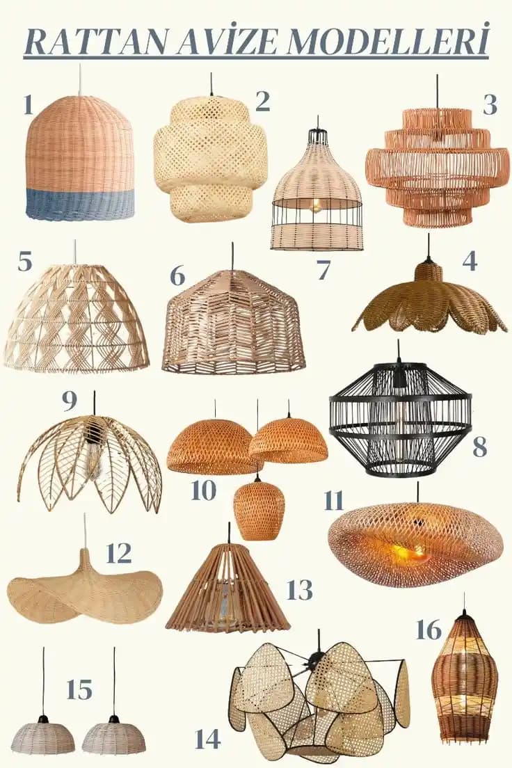 Doğal Malzemelerle Country Tarzı Avize Tasarımı ve Dekorasyon İpuçları