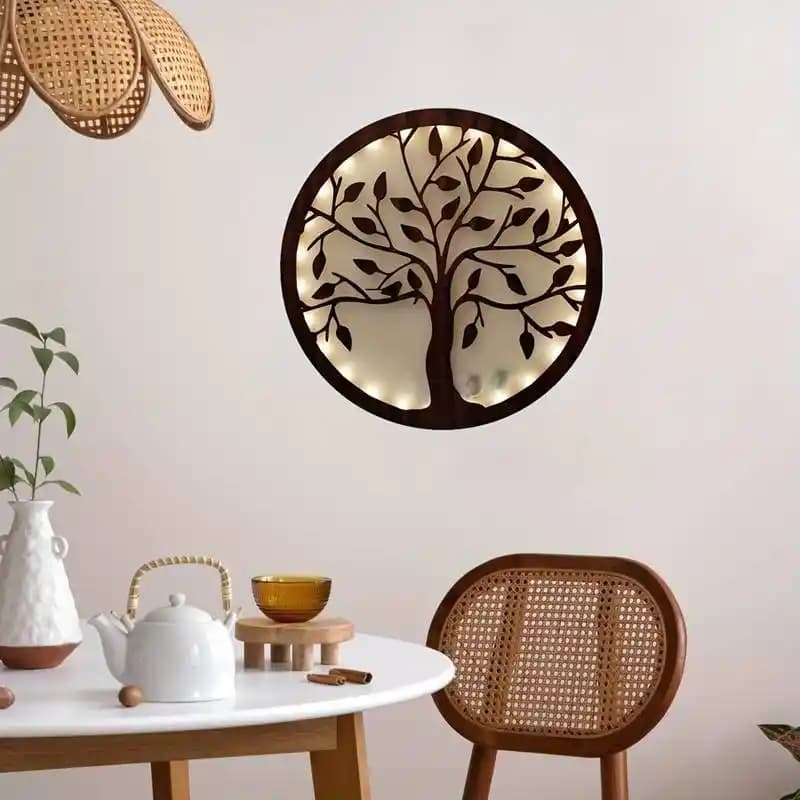 Duvar Süsleri ile Mekân Atmosferini Zenginleştirme ve Dekorasyon Trendleri