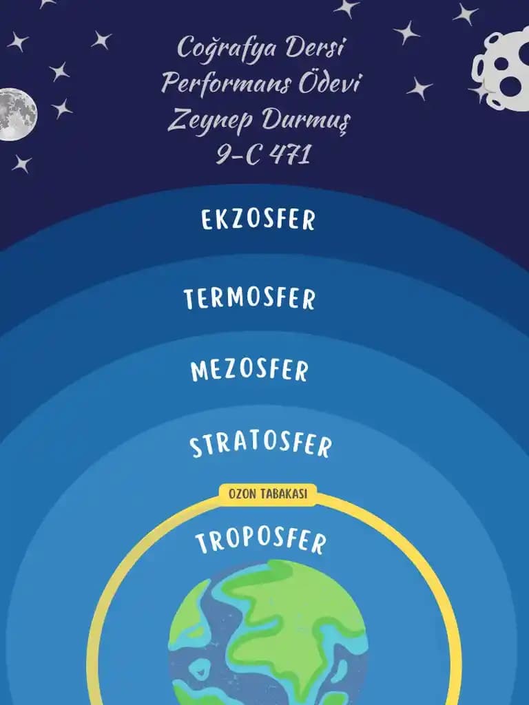 Gramofonların Kullanımıyla Yaratıcı ve Sıcak Mekan Atmosferleri Oluşturma