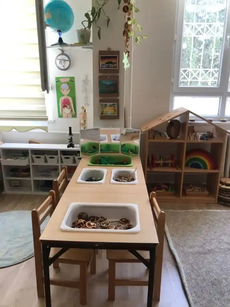 İKEA Duyu Masası: Modern ve Çok Amaçlı İç Mekan Tasarımı İçin Şık Çözüm