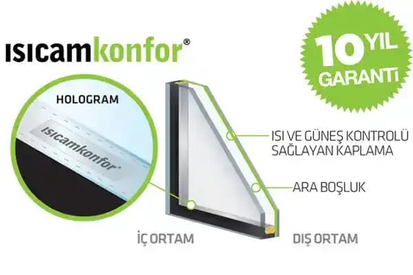 İnşaat ve Döşeme Sektöründe Isıcamların Rolü ve Güncel Uygulamaları