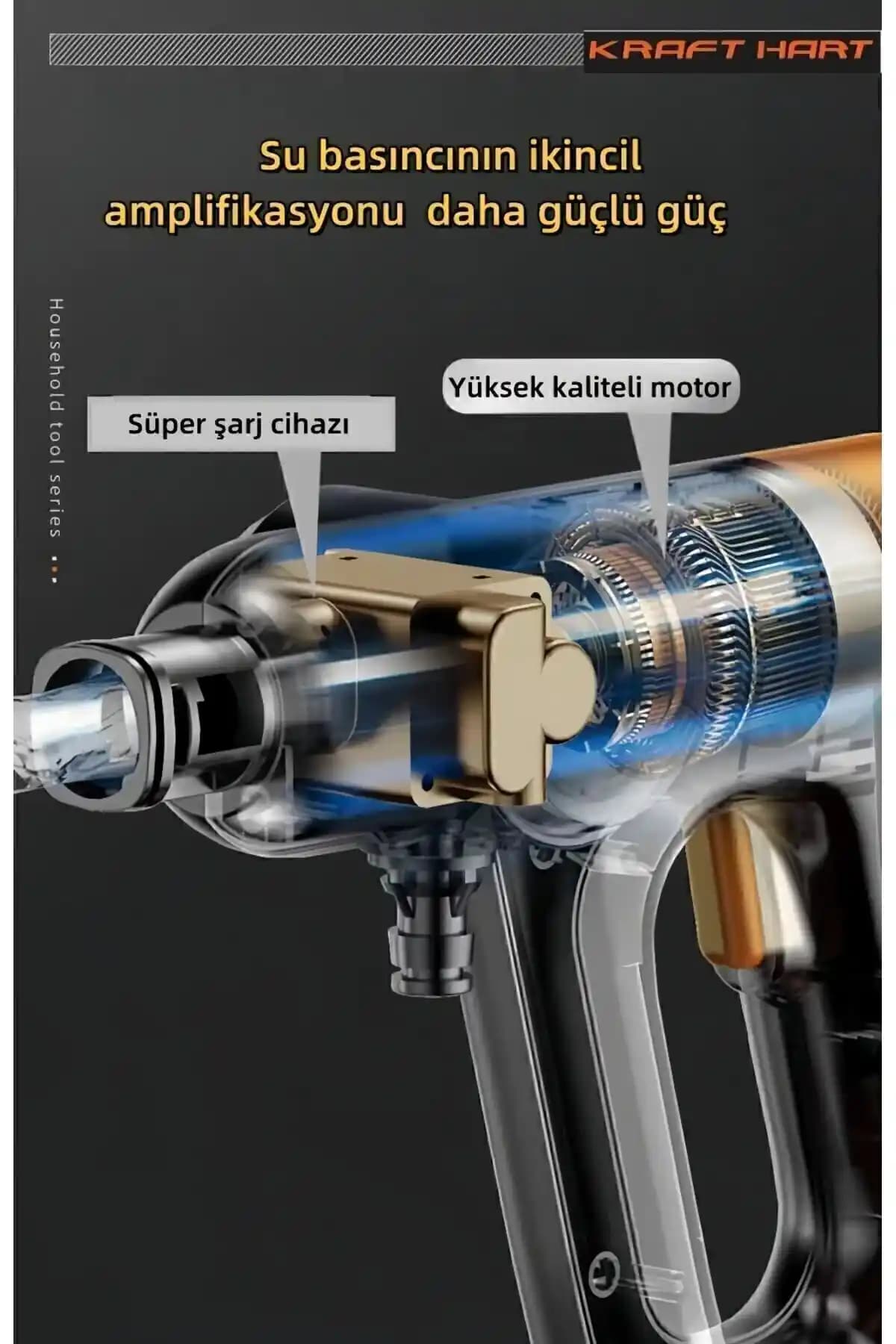 Kraft Hart Basınçlı Yıkama Makineleri: Güçlü ve Pratik Temizlik Çözümleri