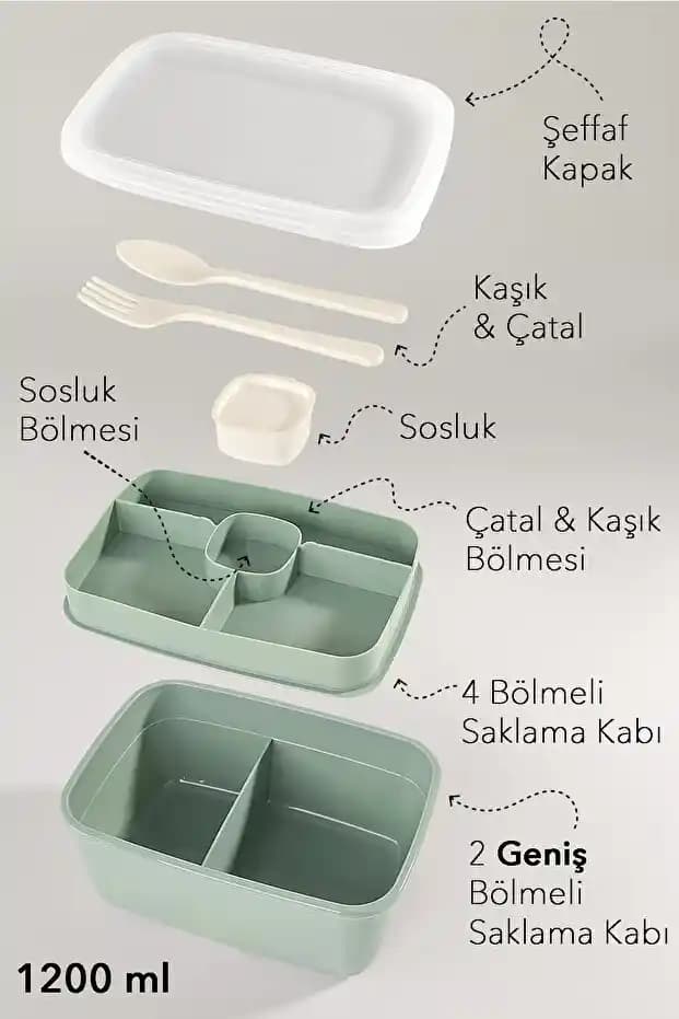 Modern Mutfaklar İçin Dekoratif ve İşlevsel Beslenme Kapları Çeşitleri ve Özellikleri