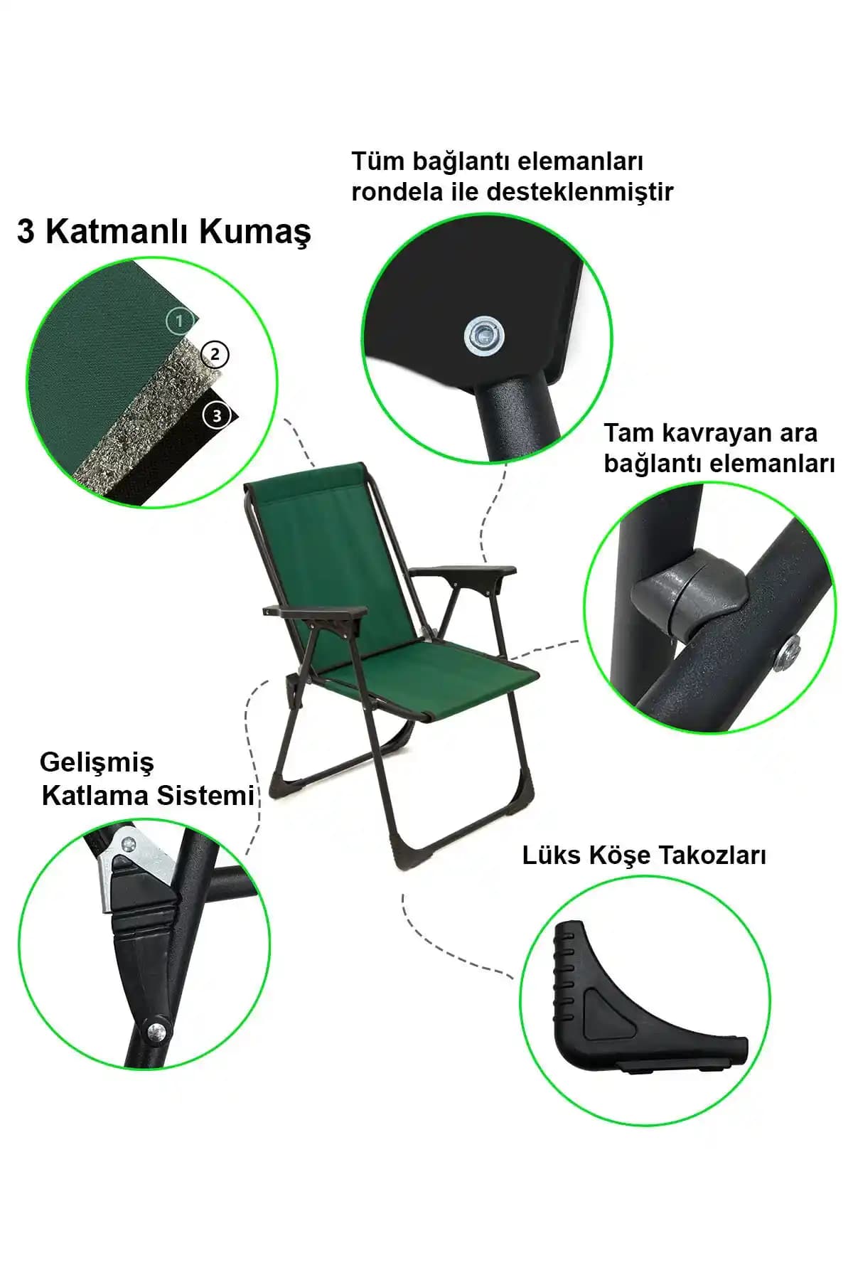 Natura Kamp Sandalyesi ve Doğal Malzeme Kullanımının Avantajları ve Seçim Kriterleri