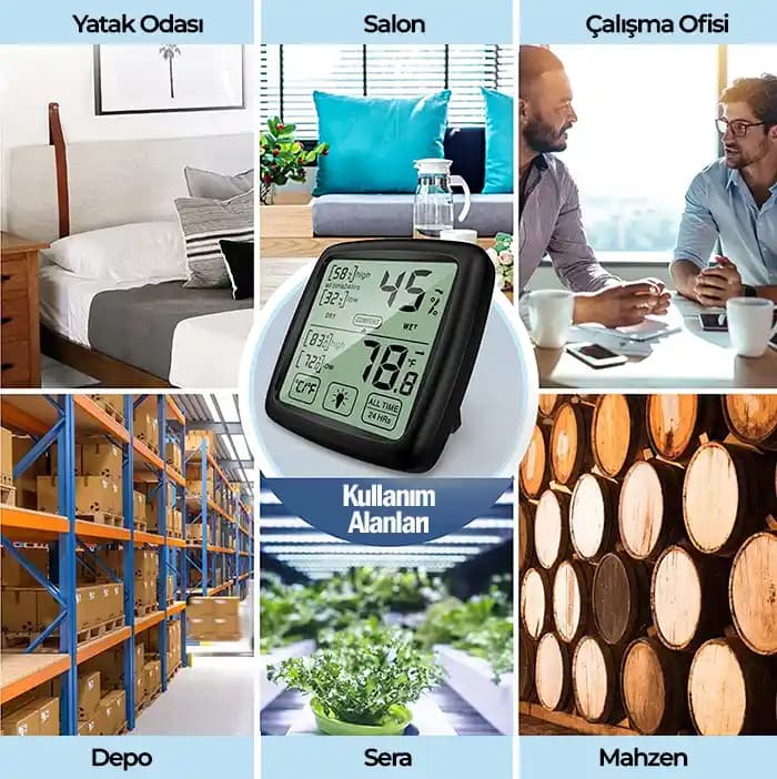 Nem ve Sıcaklık Ölçüm Cihazları Endüstri ve İnşaat Sektörü için Güncel Çözümler
