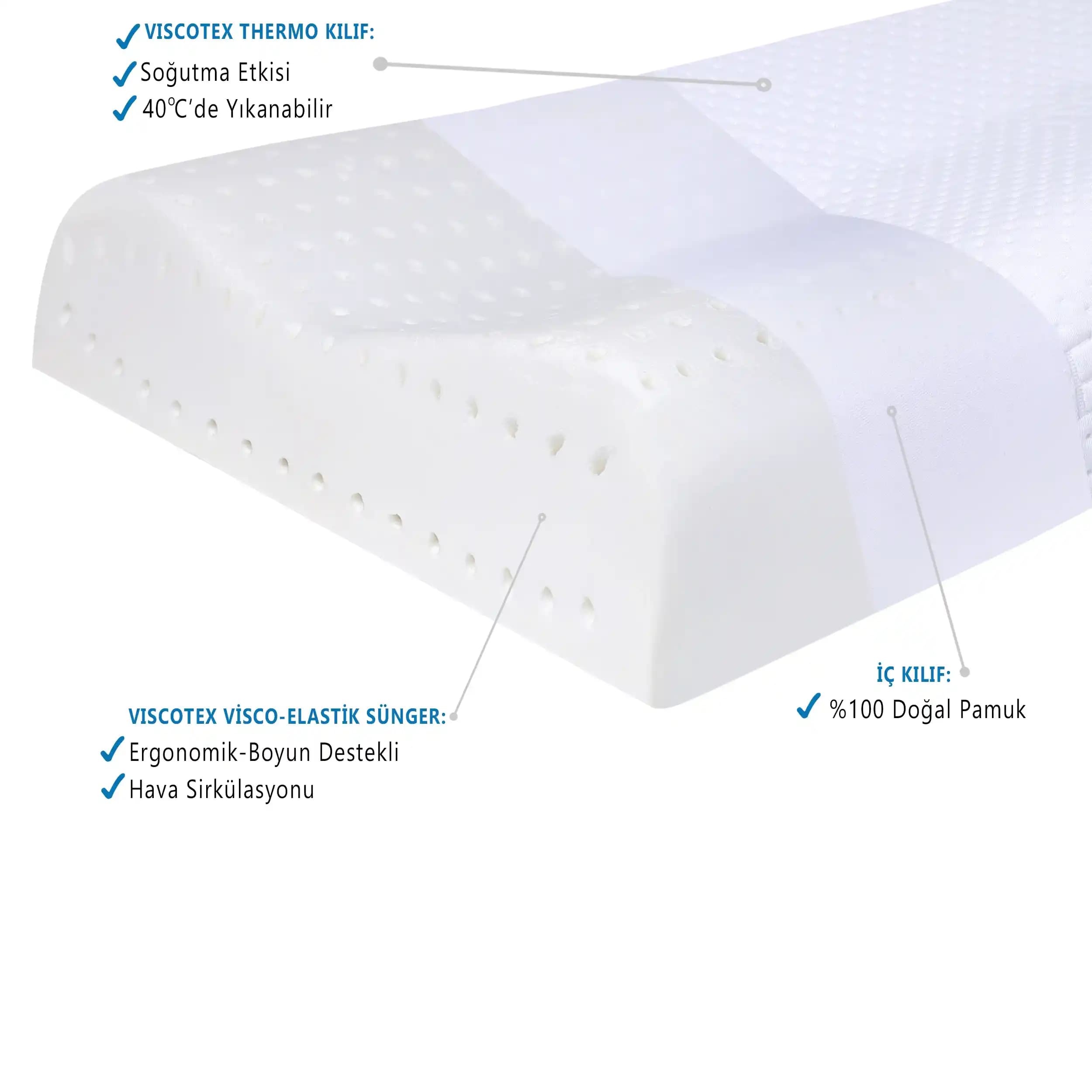 Ortopedik Yastıklar ile Boyun ve Sırt Sağlığını Koruma Rehberi