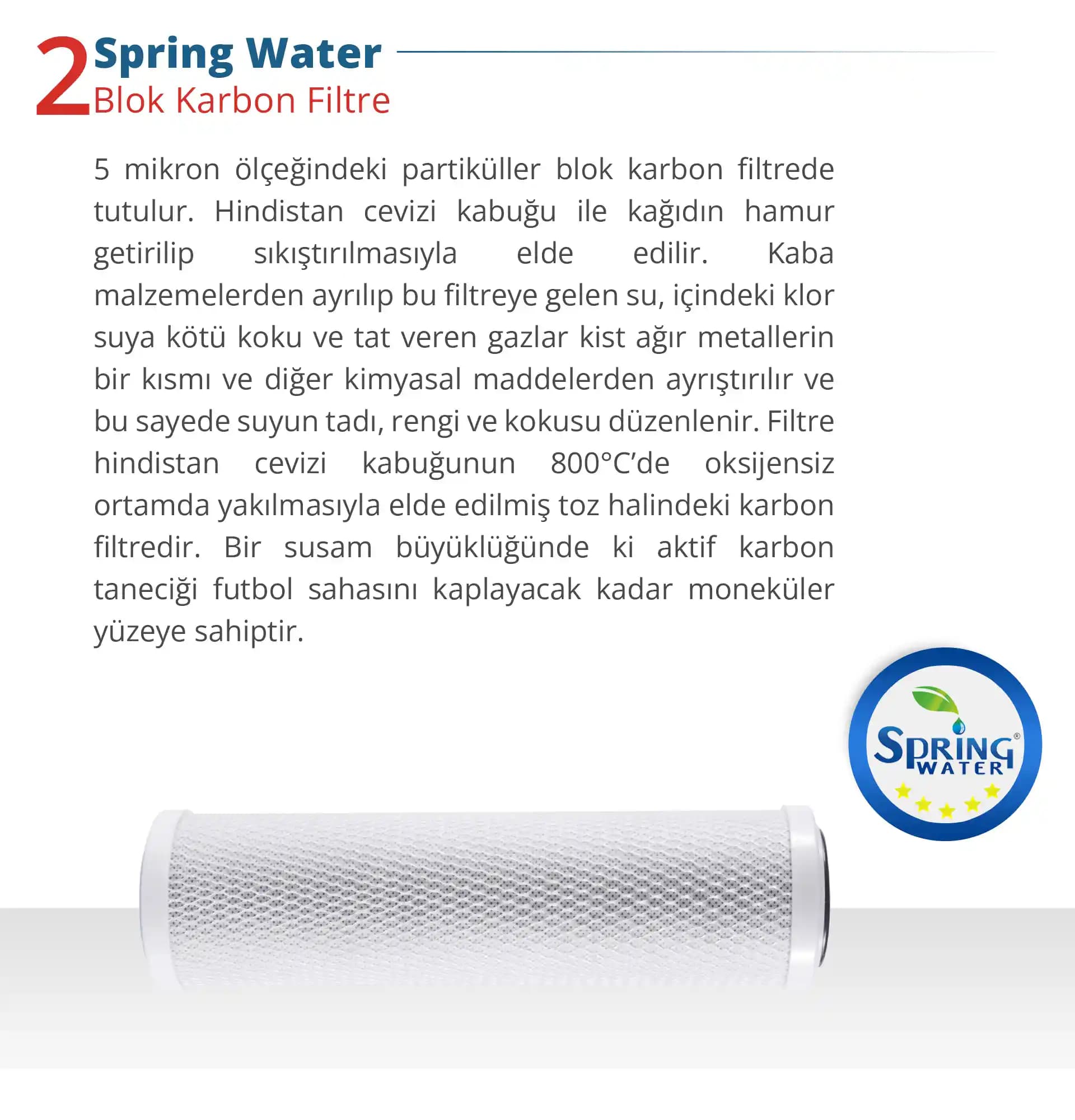 Spring Su Arıtma Cihazlarının Özellikleri ve Kullanım Alanları Hakkında Detaylı Bilgi