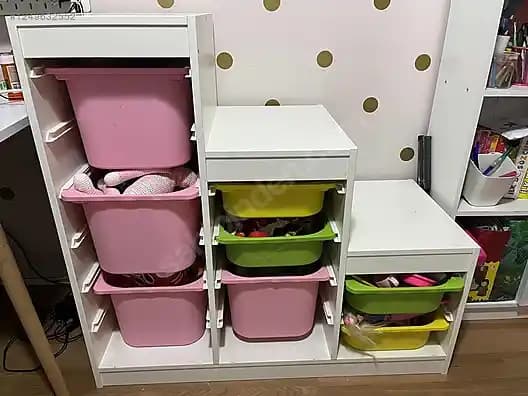 Trofast Oyuncak Dolabı Çocuk Odalarında Düzen ve Güvenlik İçin Pratik Çözüm