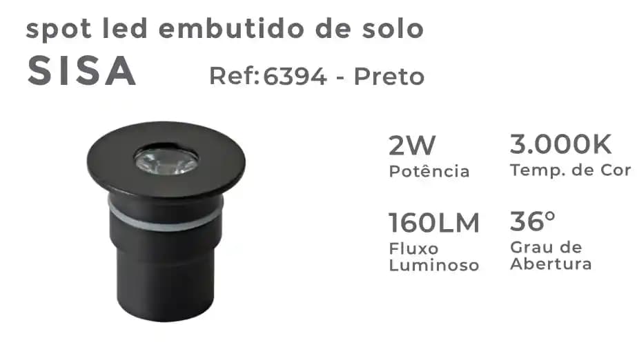 Yapı ve Dekorasyon Sektöründe LED Teknolojisinin Kullanımı ve Avantajları